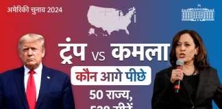 ट्रंप-कमला कहां आगे-पीछे, देखें फुल लिस्ट,50 राज्य, 238 सीटें..