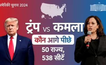 ट्रंप-कमला कहां आगे-पीछे, देखें फुल लिस्ट,50 राज्य, 238 सीटें..