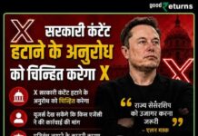 कानून से ऊपर नहीं X की नई पॉलिसी’, एलन मस्क को सरकार का सख्त मैसेज