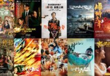 Box office: घटिया एनिमेशन के बाद भी करोड़ों छाप रही चाइनीज फिल्म, कमाया 2050% प्रॉफिट