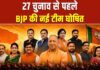 UP चुनाव से पहले बीजेपी की क्षेत्रीय टीम का ऐलान, इन नेताओं को मिली जगह